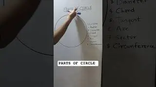 Basic Geometry of Circle#maths #trending #shorts #viralshort #geometry  #mathstricks#mathvideos