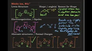 Lewis Structure: NITRITE ION NO2- plus dipoles, shape, angles, resonance and formal charges