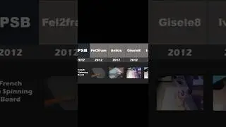All World Cup Winners #penspinning #penspinningtutorial #comparison #worldchampion