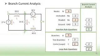 Circuit Analysis Techniques