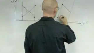 NYU Physics I: Relativistic Mechanics (part 1 of 9)