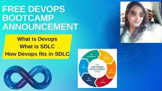 Devops education:The complete guide to become a  DevOps professional |Software Development Lifecycle
