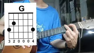 The Cranberries - Dreams ( Guitar Chords Lesson )