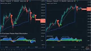 Live Bitcoin And Ethereum Signals | ETH | BTC | Free Market Cipher - Live Streaming