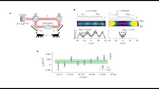Quantum Mechanics Gets a Wild Twist  Tunneling Electrons Explained! 2025 07 10