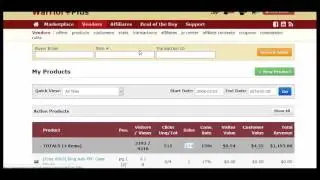 Free WSO Case Study - One Post + One Email = $301.53 Return