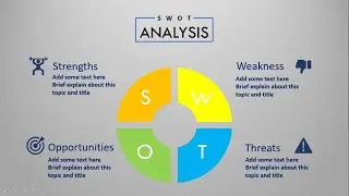 🔥 SWOT🔥  Analysis Design in Microsoft PowerPoint
