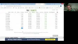 Bond Quotes, Ratings, and The Yield Curve