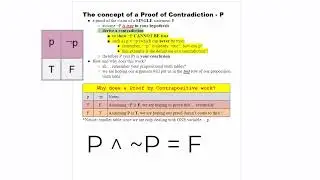 10 - The concept of a Proof of Contradiction - P