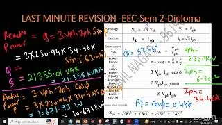 Lect 2- Last Minute Revision-Elements of Electrical Engineering(EEC)-Sem2-MSBTE-Diploma-Sunil Nagare