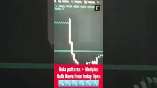 Data Patterns IPO Listing | Stellar Opening | Premium Listing