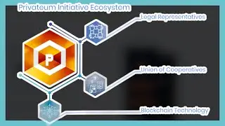 Privateum: Blockchain Private Asset Management