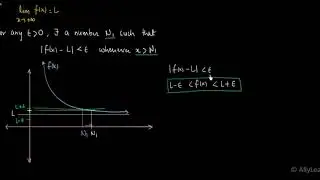 6. Limit to Infinity - Introduction (Definition and Examples)