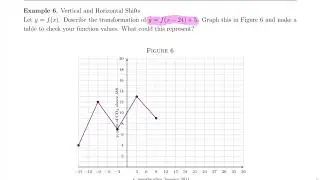Function Transformations - Vertical and Horizontal Shift Example