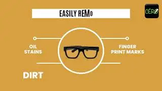 CERO Lens Cleans, Quick Dry Spectacle Lens Cleaner Spray