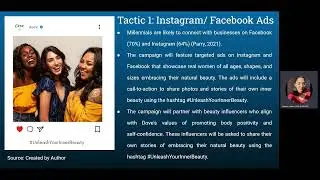 Dynamic Digital Marketing- Dove Relaunch Campaign Communication Plan
