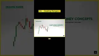 Dealing Range is the Best SMC tool Ever! #smartmoneyconcepts #smc #ict
