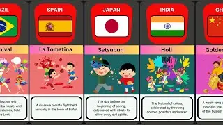 Unique Public Holidays from around the world