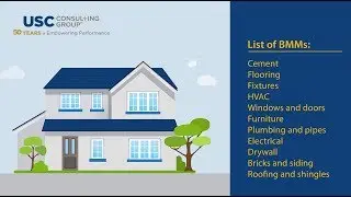 Building Materials Manufacturing: Every Part Has a Purpose