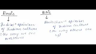 EMIC AND ETIC APPROACH