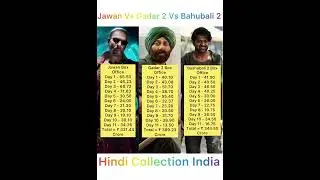 Jawan Vs Gadar 2 Vs Baahubali 2 day wise Hindi Collection 🤑 | #jawan #gadar2 #baahubali2