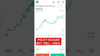 POLICY BAZAAR SHARE BUY SELL HOLD | POLICY BAZAAR TARGET | #policybazaar #sharemarket #shorts