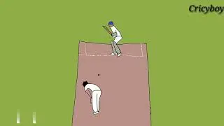 Virat Kohli Vs Rohit Sharma: The Pull Shot
