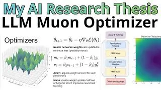 Training LLM With Muon Optimizer - My AI Research Thesis