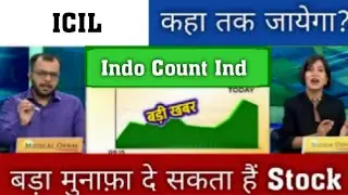 indocount industrstries share / Indo Count Industries Share Latest News / ICIL Share News Today