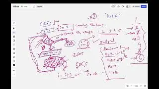 CSE101 - Loop in Python | Week 4 | FDM