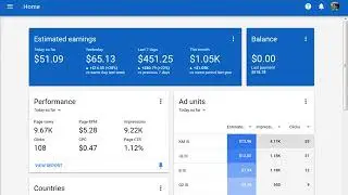 My 23 Days AdMob Earnings With Payments Prove Of Two Months AdMob Earnings All About Online Earnings
