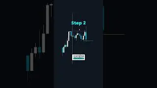 80% WINRATE MECHANICAL STRATEGY 💯
