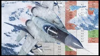 FINALLY Some BR Decompression (War Thunder BR Proposals January 2023)