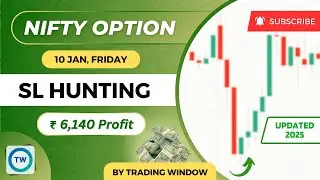 Option Buying Mindset | Intraday Live Trading | By Trading Window