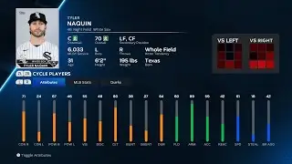 【MLB The Show 23 PlayerDate/メジャーリーグ選手能力】WhiteSox 46 Tyler Naquin ホワイトソックス タイラー・ネイキン選手