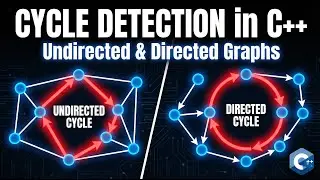 Cycle Detection in Graphs | Undirected & Directed - C++ Guide#C++ #Graphs #DataStructures