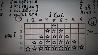Pyramid pattern with explanation in c programming language | naima choudhary