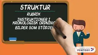 Vad är en Instruerande text?