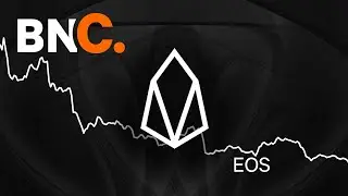 EOS Price Analysis - 10th May 2020