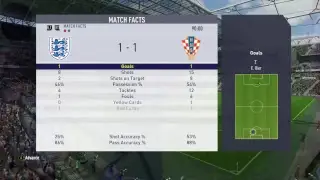 FIFA 18 - Croatia Test - PC Mod
