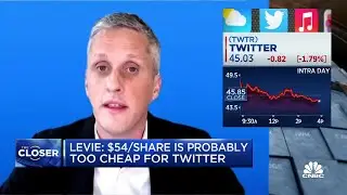 $54/share is too cheap for Twitter: Box CEO Aaron Levie