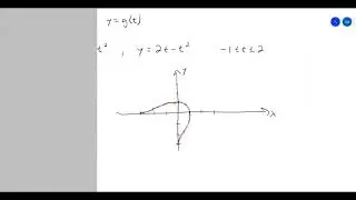 Parametric Equations