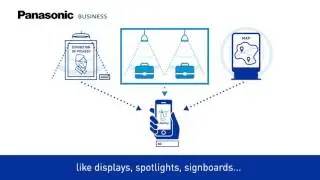 Panasonic LinkRay&trade; technology - Introducing a new 1-2-1 mobile marketing tool