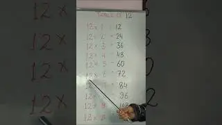 12-x1=12 Multiplication, Table of Twelve Tables Song Multiplication Time of tables - MathsTables