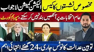 Supreme Court Strikes! ECP in Trouble | Reserved Seats Case & Contempt Notice Shocker