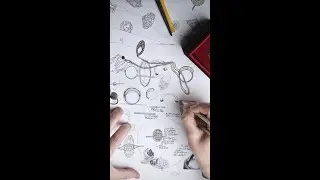 Test your Business Ideas - Dave Talks Business