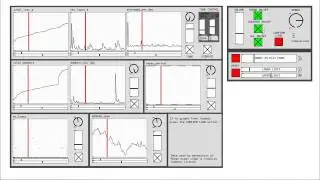 Interactive Sonification | Pure Data