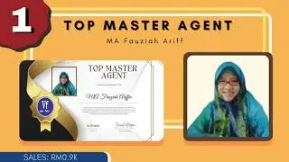 TOP THREE MASTER AGENTS (SEPTEMBER 2021)