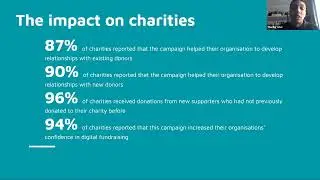 Christmas Challenge 2022: Women and Girls Match Fund Introductory Webinar