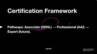 Crack the NVIDIA Certified Professional Agentic AI Examination (NCP AAI) Certification